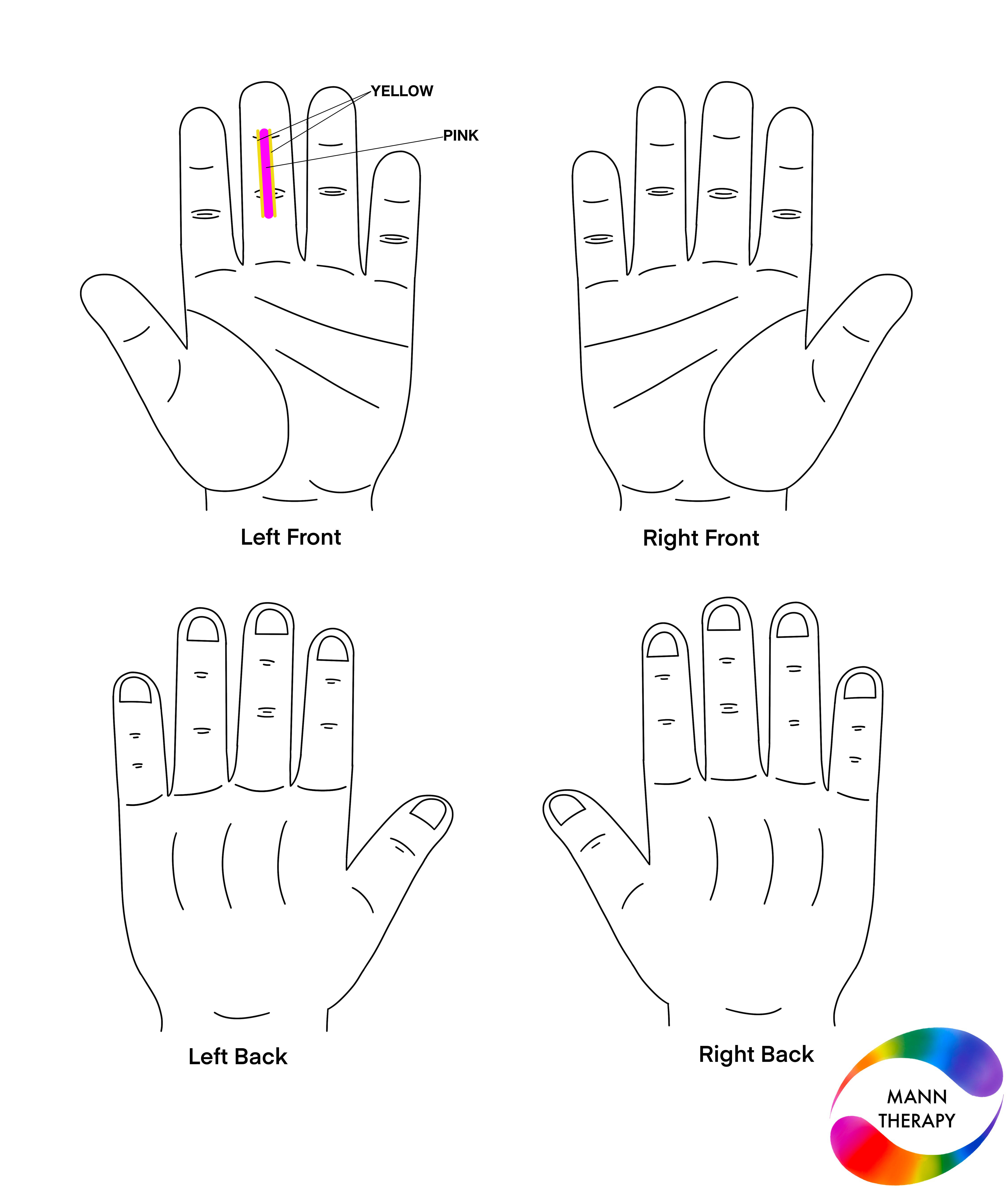Colour therapy solution for acid reflux & throat burning — application points and colours